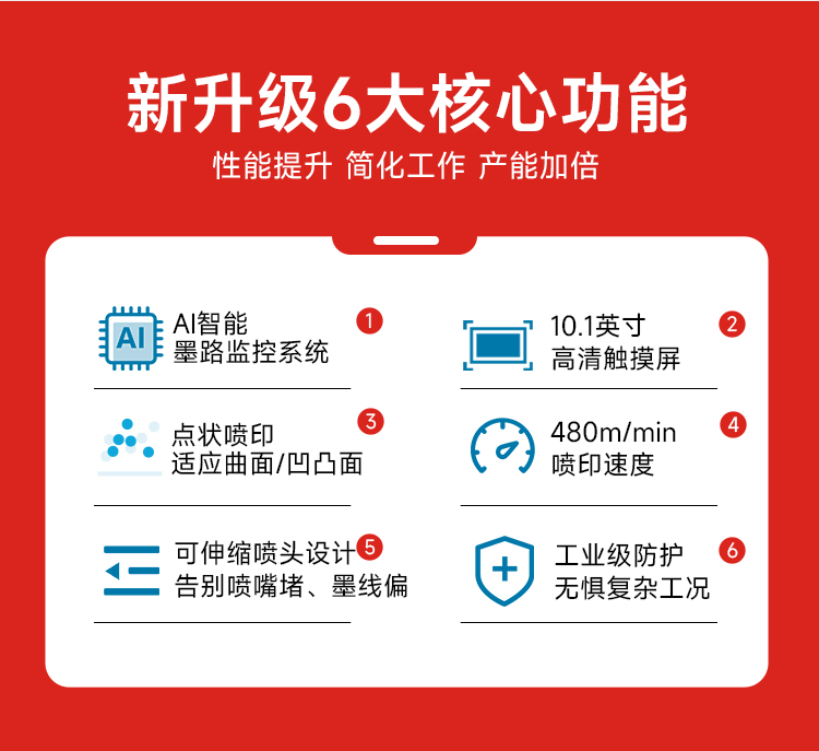 MX2890小字符喷码机-小字符喷码机-武汉先同科技股份有限公司